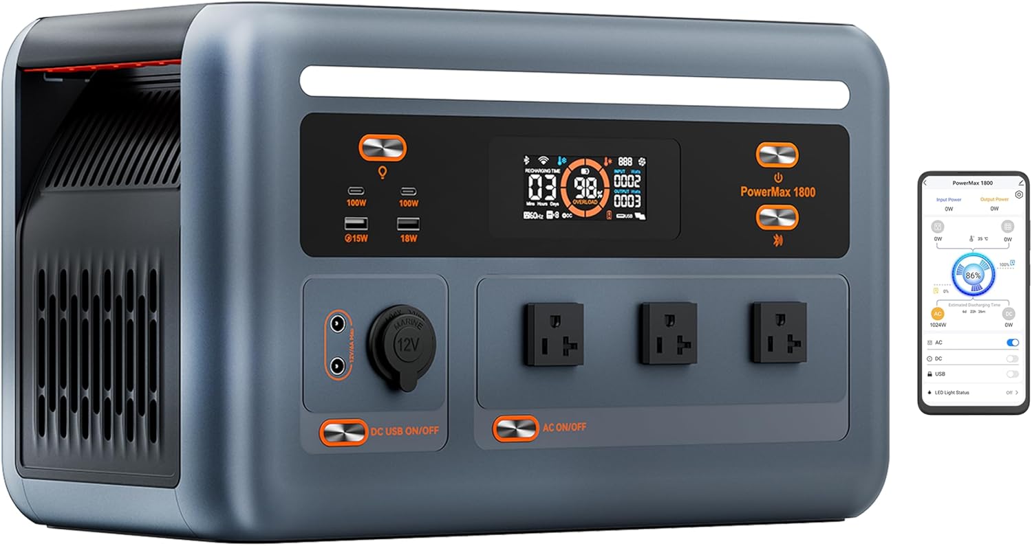 OSCAL PowerMax 1800SE portable solar power station showing the 1800W AC outlets and LCD display on a camping table.