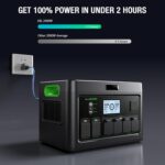 2400W power station output ports или 1843.2Wh power station setup