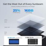 Renogy REGO 400W portable solar panel review