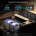 Anker SOLIX S2000 power station ports