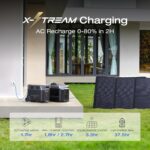 EcoFlow Delta Pro standalone power station.