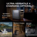 EF EcoFlow Delta 3 Classic review и EcoFlow Delta 3 Classic portable power station.
