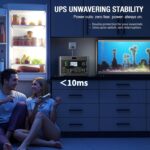 2400W power station output ports или 1843.2Wh power station setup