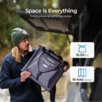 Renogy REGO 400W portable solar panel review