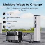 EcoFlow Delta Pro Ultra review и EcoFlow Delta Pro Ultra 6144Wh power station.