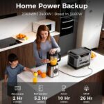 UDPOWER S2400 review charging test или UDPOWER S2400 portable power station 2083Wh.