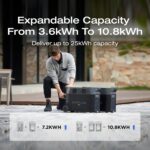 EcoFlow Delta Pro standalone power station.
