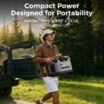 UDPOWER S2400 review charging test или UDPOWER S2400 portable power station 2083Wh.