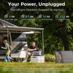 UDPOWER S2400 review charging test или UDPOWER S2400 portable power station 2083Wh.