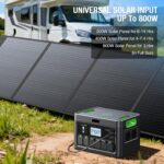 2400W power station output ports или 1843.2Wh power station setup