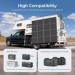 Renogy REGO 400W portable solar panel review